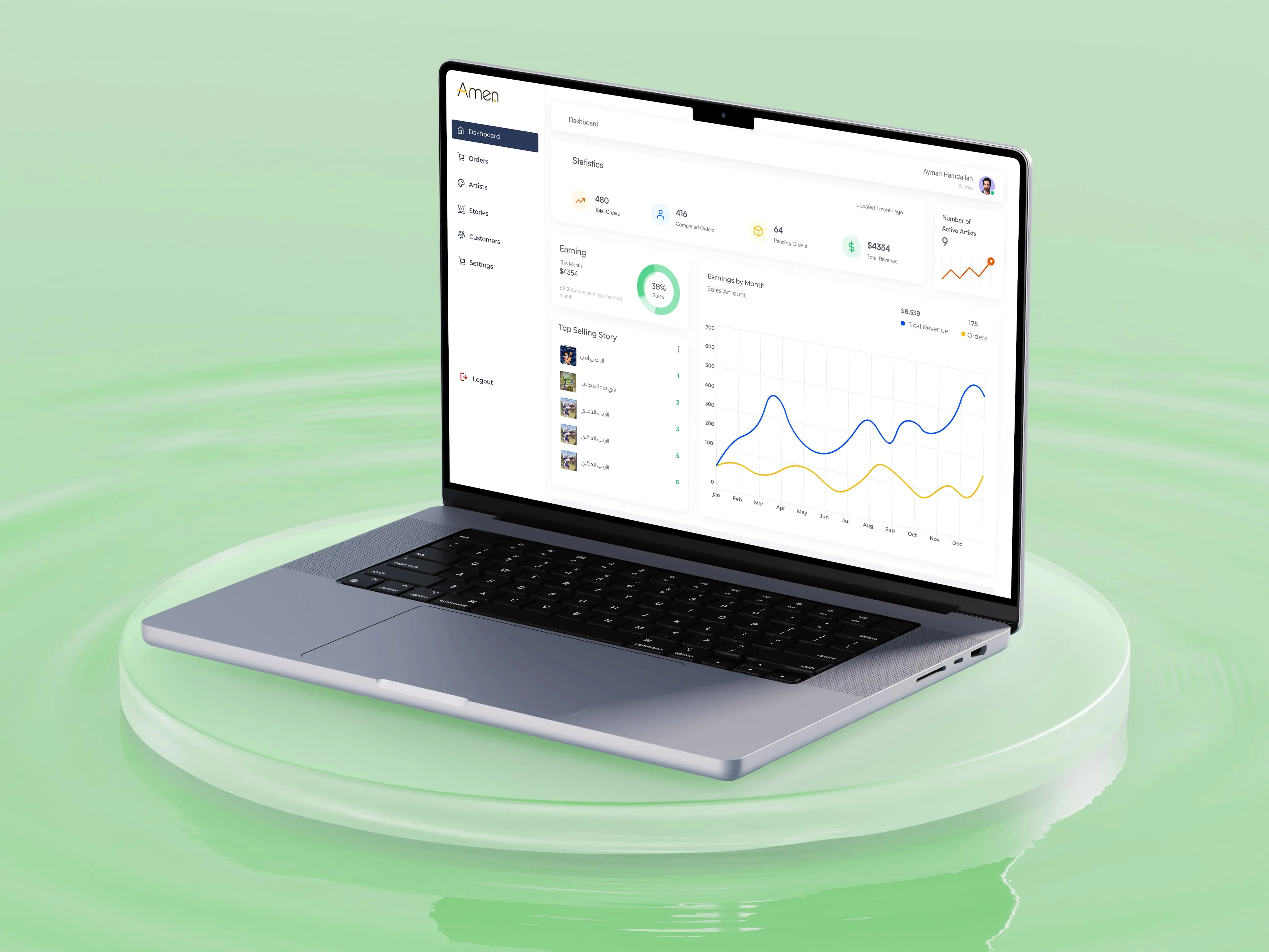 Custom ERP and CRM dashboard interface showing business analytics, workflow automation, and real-time reporting features